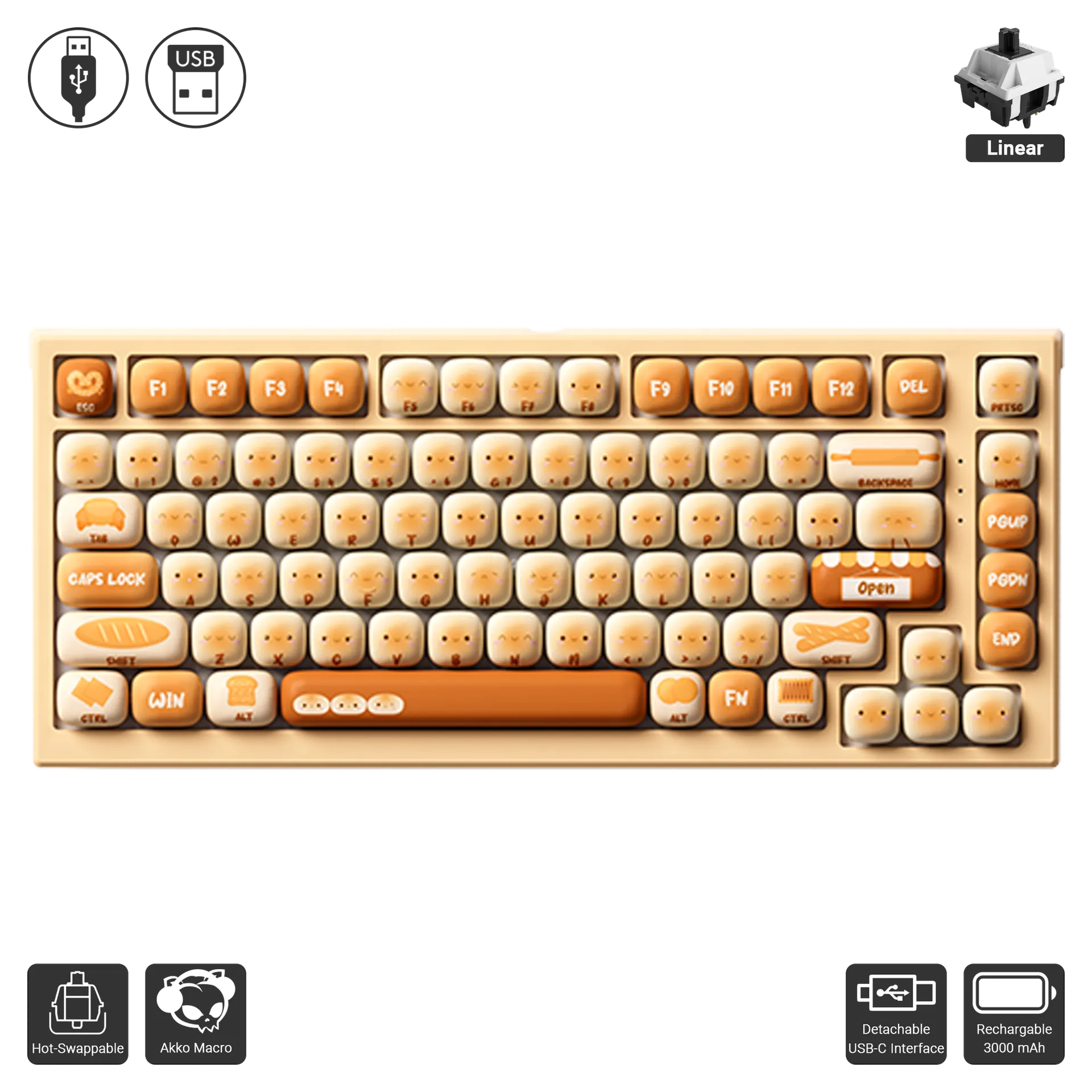 MG75W - Bun Wonderland