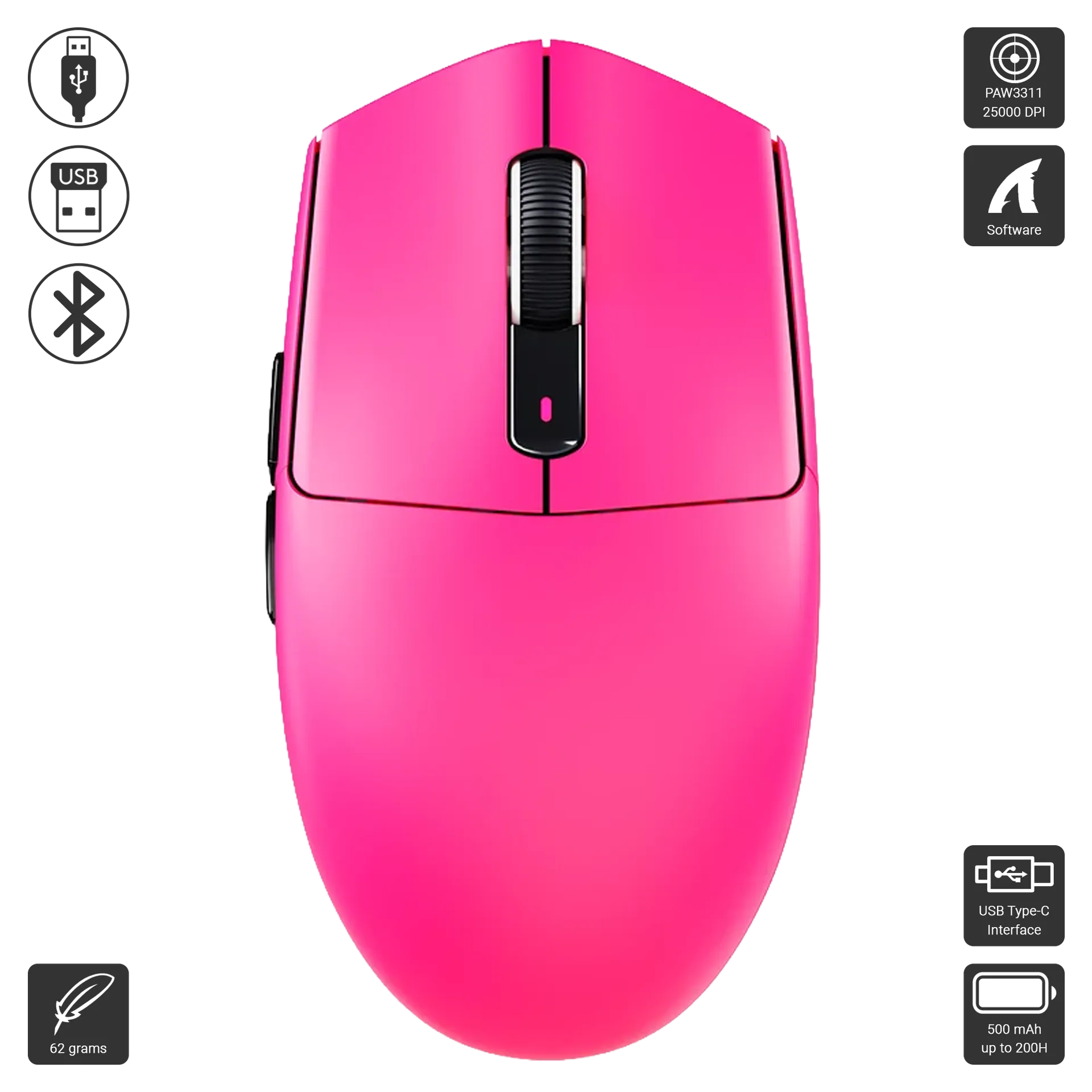 G3