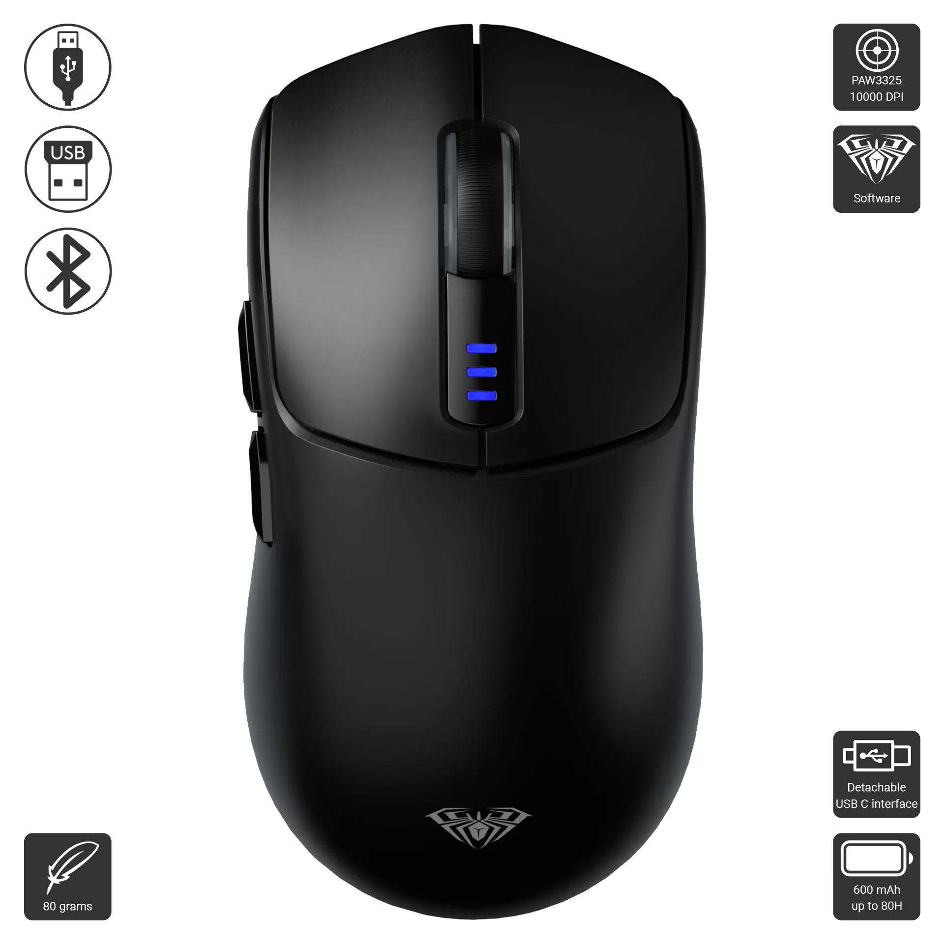 SC580