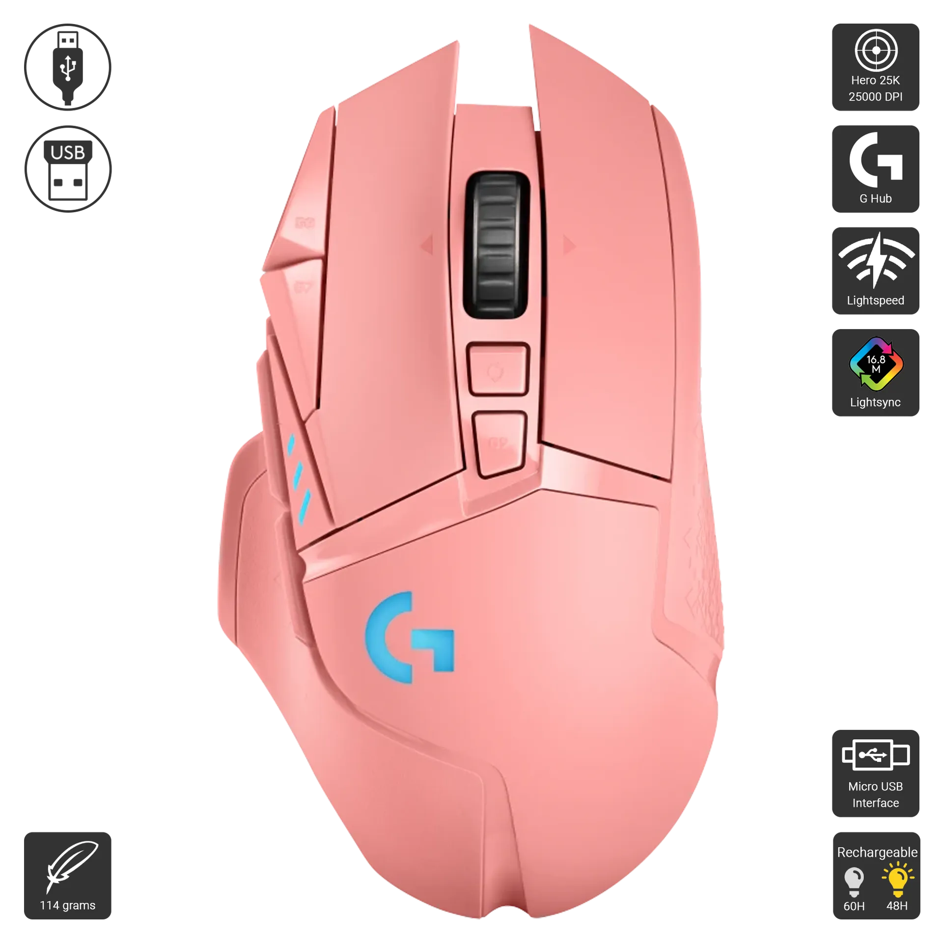 G502 Lightspeed Wireless