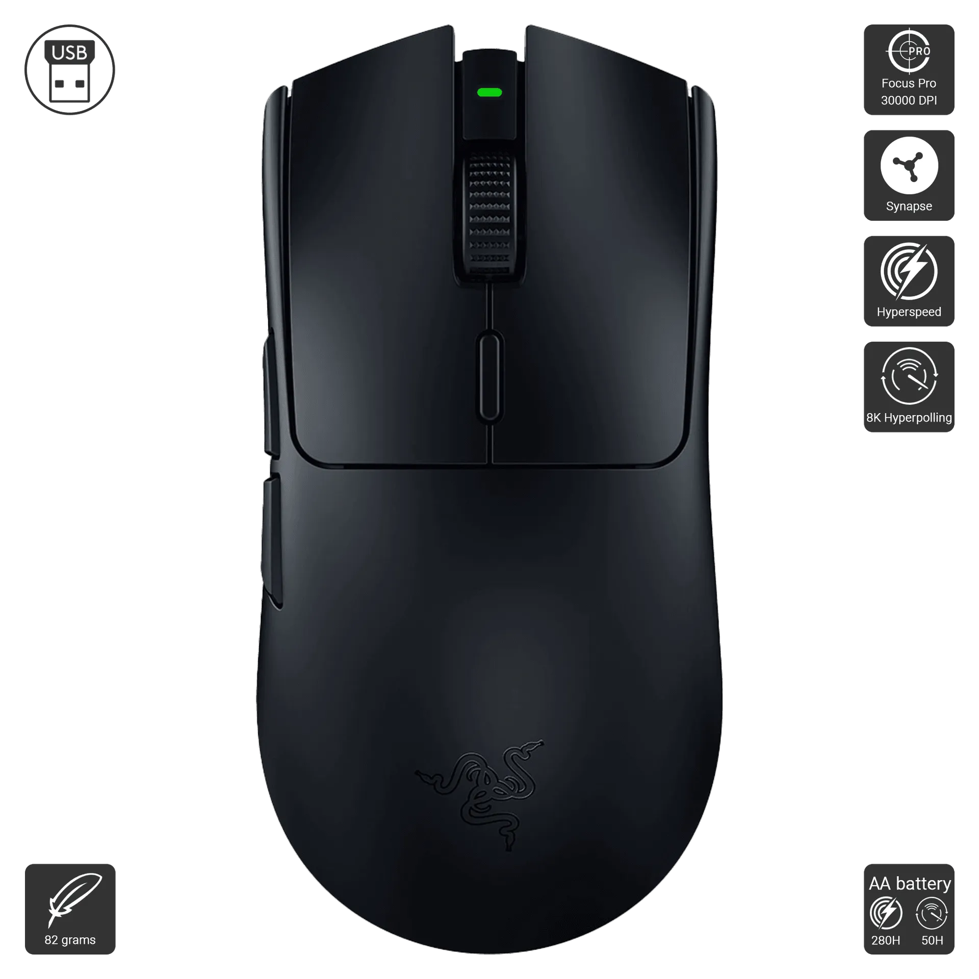 Viper V3 Hyperspeed